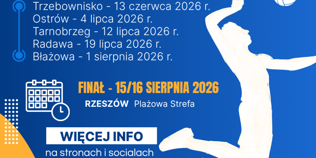 II Mistrzostwa Podkarpacia w Siatkówce Plażowej 